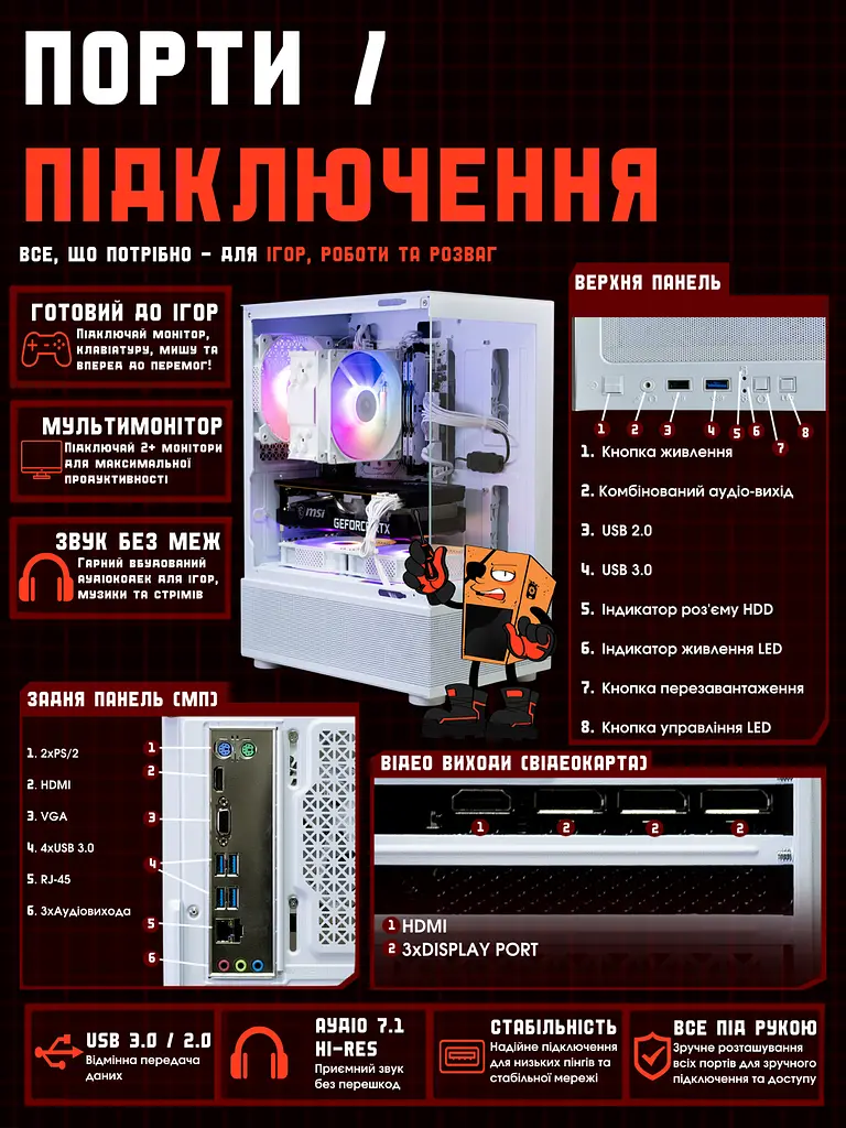 Ігровий ПК Sombra (RTX 3060 Ti 8GB / Ryzen 5 5500 / 16GB DDR4 / SSD 512GB) - фото 10