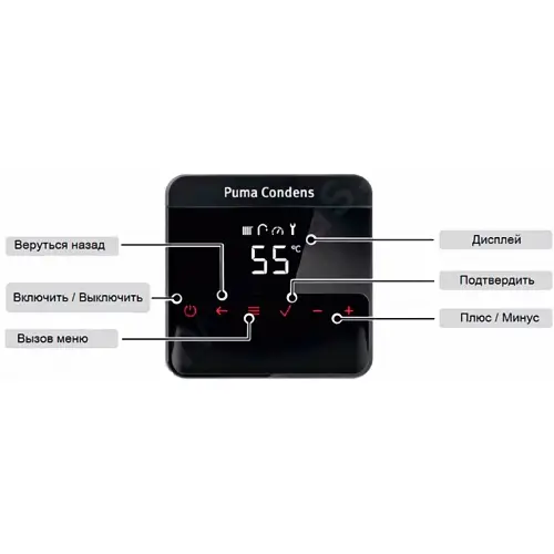 Газовый котел Protherm Puma Condens 24/28 MKV-AS/1 (Пума Конденс) - фото 4
