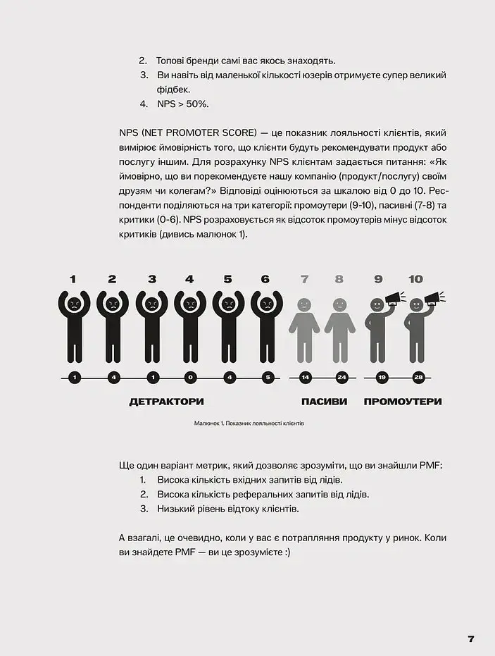 Для менеджерів. Стисла версія - Артем Бородатюк - фото 7