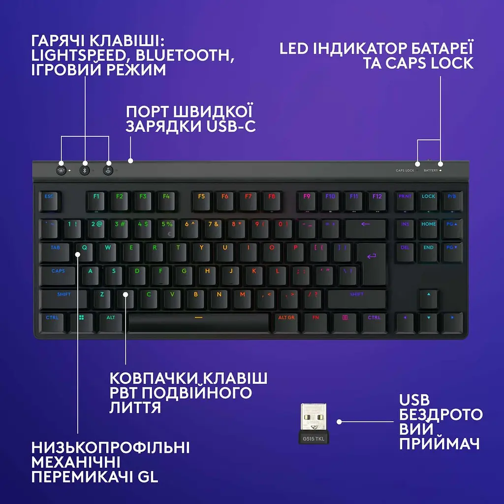 Клавиатура Logitech G515 TKL Mechanical Tactile Wireless Black (920-012538) - фото 5
