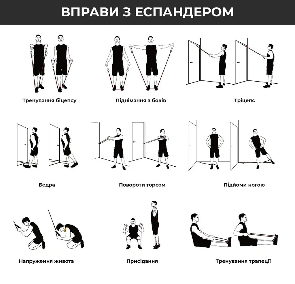Набор трубчатых эспандеров (3шт.) Power system 11.34/15.88/22.68 кг fit0011660 - фото 9