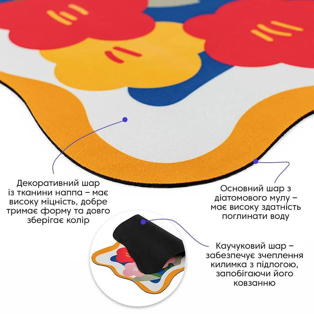 Влагопоглощающий коврик Sticker Wall 380х580х3мм D SW-00002562 - фото 2