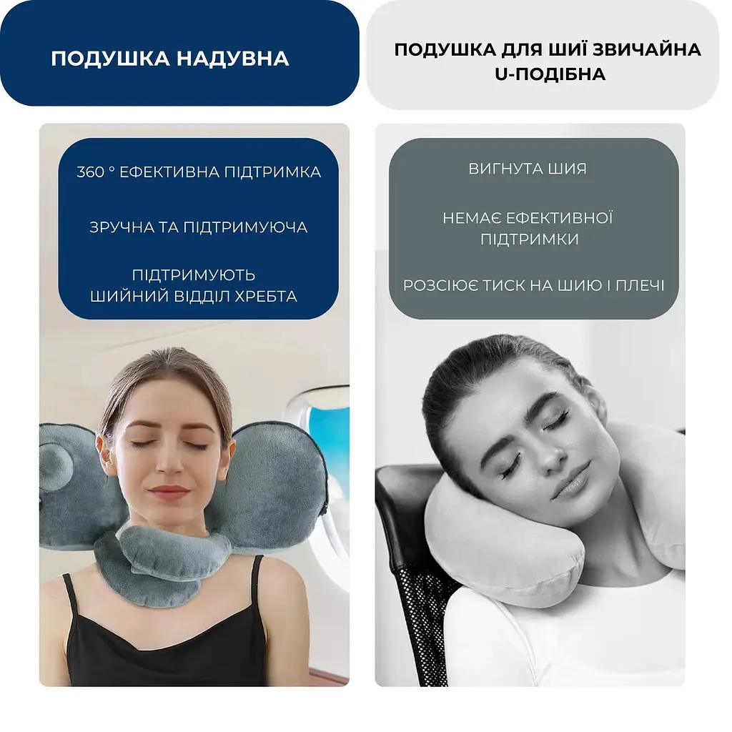 Надувна подушка для подорожей - фото 3