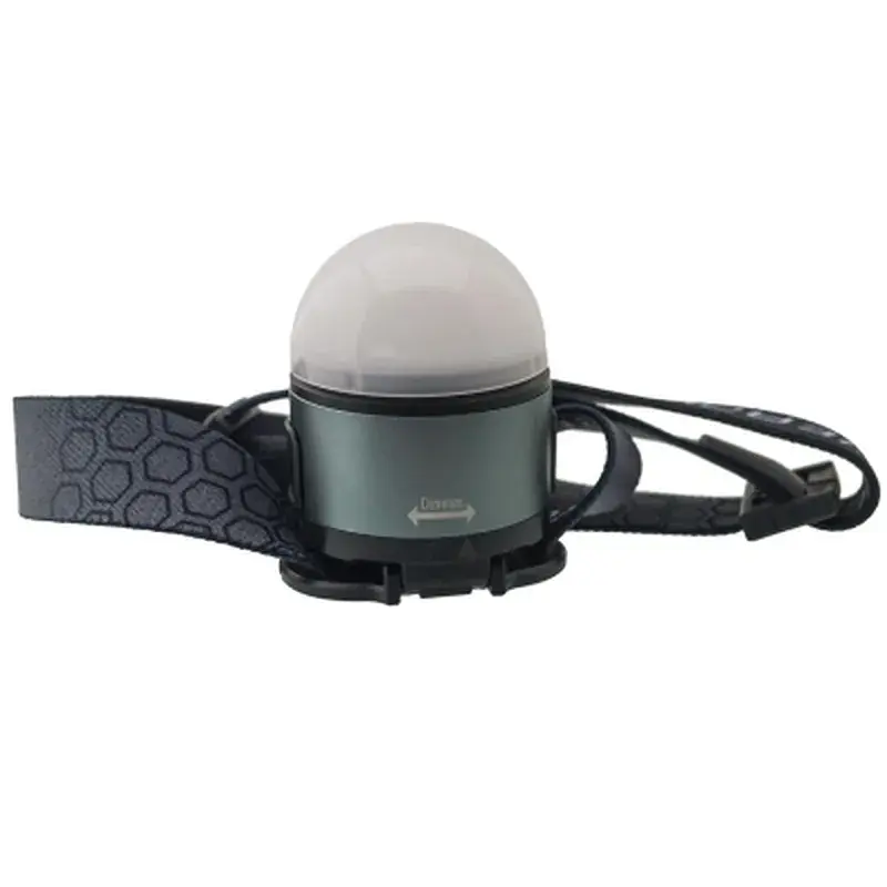 Акумуляторний ліхтар Westinghouse WF256S LED+COB Red+White з Type-C (WF256S) - фото 7