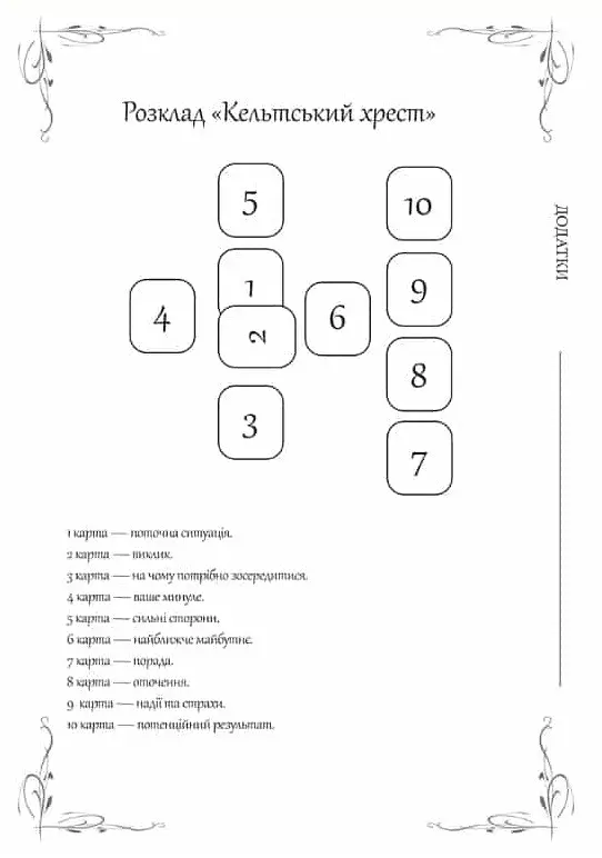 Дневник Таро - фото 7