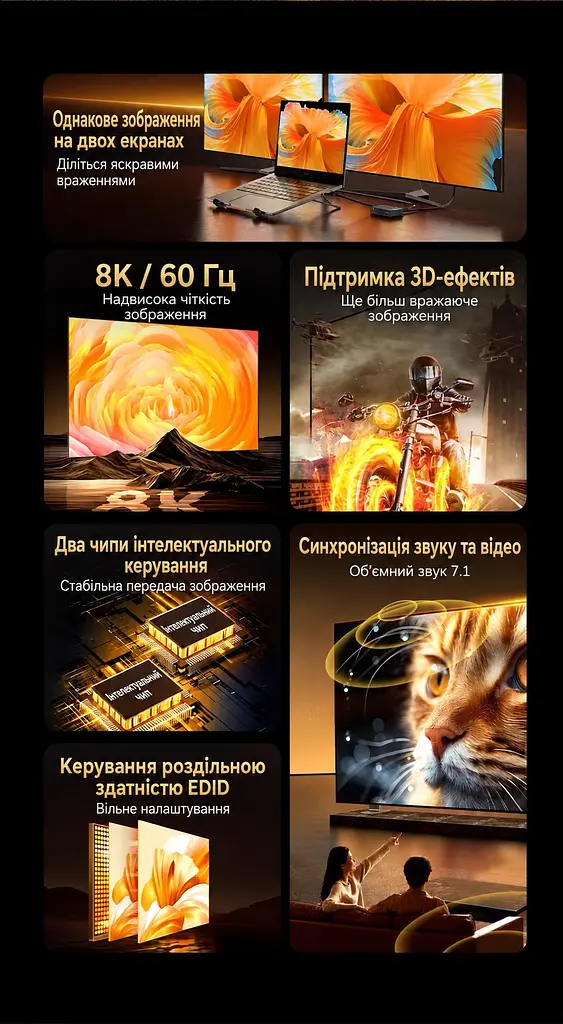 Розподільник відеосигналу UGREEN CM694 сплітер 1 вхід 2 виходи HDMI 2.1 8K 60 Гц 4K 240 Гц (25149) - фото 13