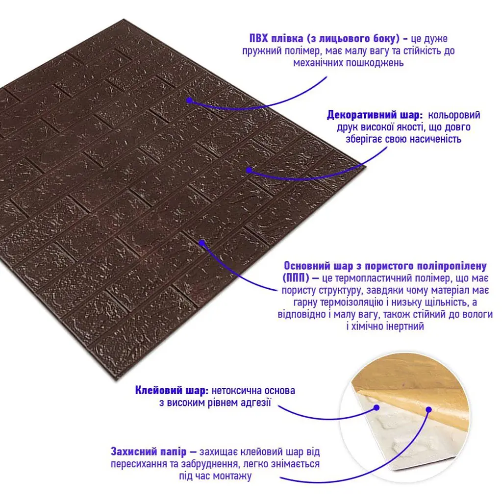 3D панель Sticker Wall самоклеющаяся кирпич Чёрный шоколад 700x770x3мм 018-3 SW-00000543 - фото 2