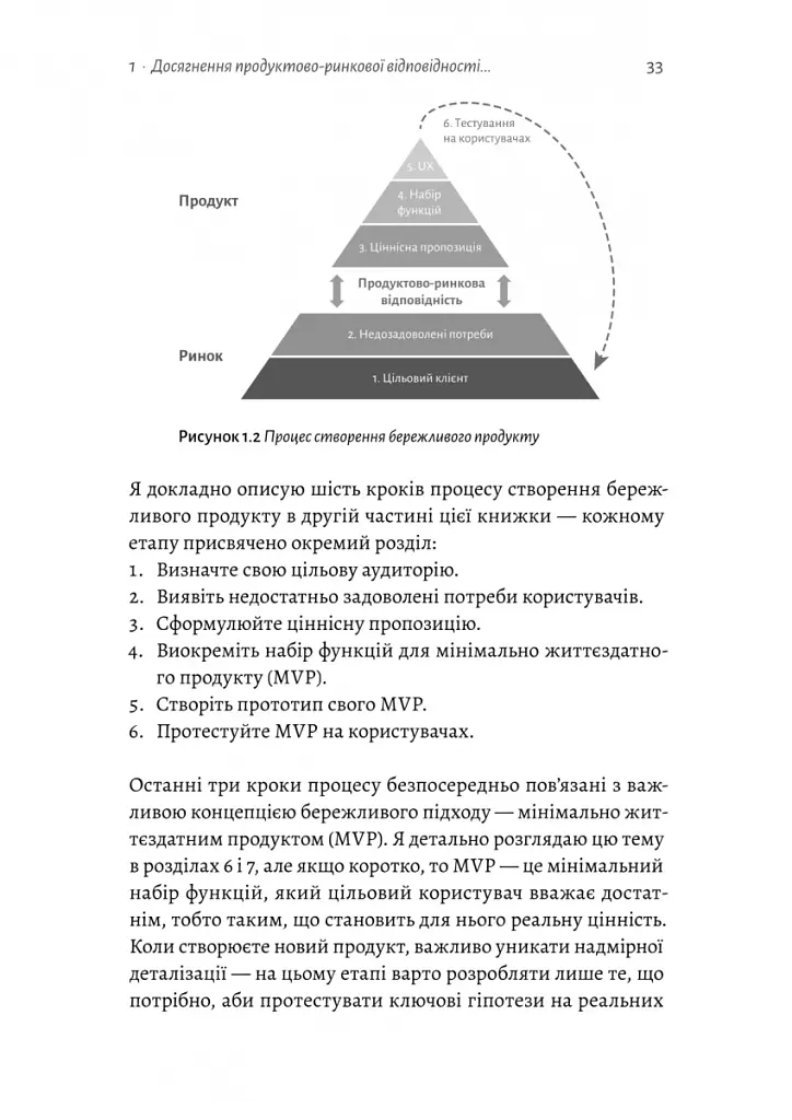 Настільна книга бережливого підприємця. Як упроваджувати інновації за допомогою MVP та швидкого зворотного зв’язку - Ден Олсен - фото 16