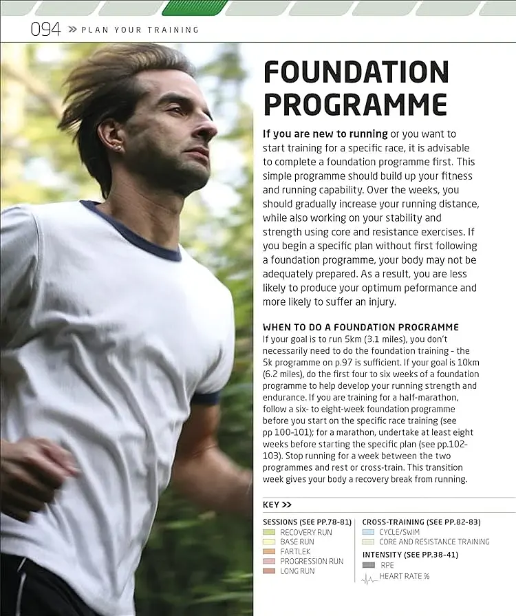 The Complete Running and Marathon Book - фото 10