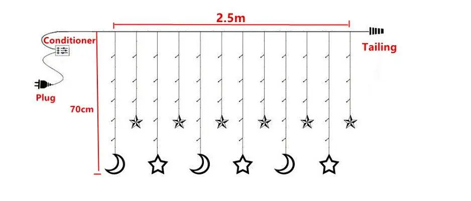 Гірлянда світлодіодна Sun Lamp штора Зоряне небо 138 led 2.5 м ширина RGB - фото 3