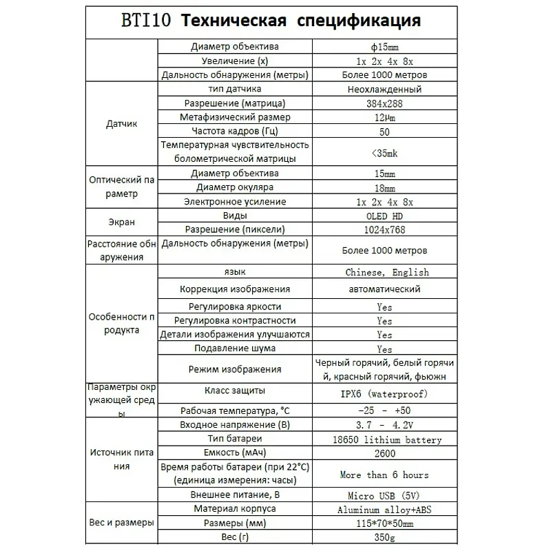 Тепловізор (тепловізійний монокуляр) для кріплення на шолом Binock BTI10, матриця 384x288 пікселів (101003) - фото 7