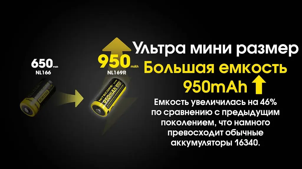 Акумулятор із захистом Nitecore Li-Ion 16340 RCR123A NL169R 950mAh 3.6V USB-C Чорно-жовтий (2465650002) - фото 6