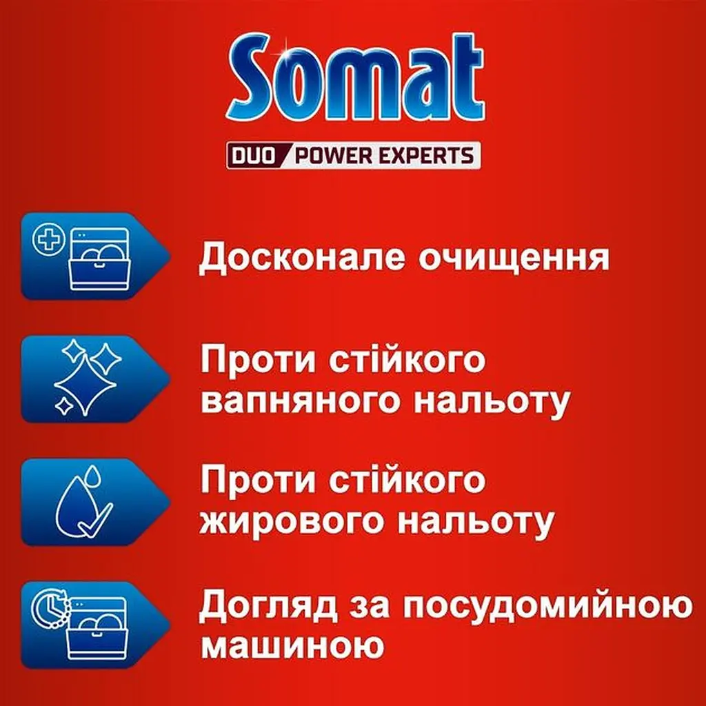 Таблетки для посудомийної машини Somat All in 1 Extra 170 шт. (2 уп. х 85 шт.) - фото 8