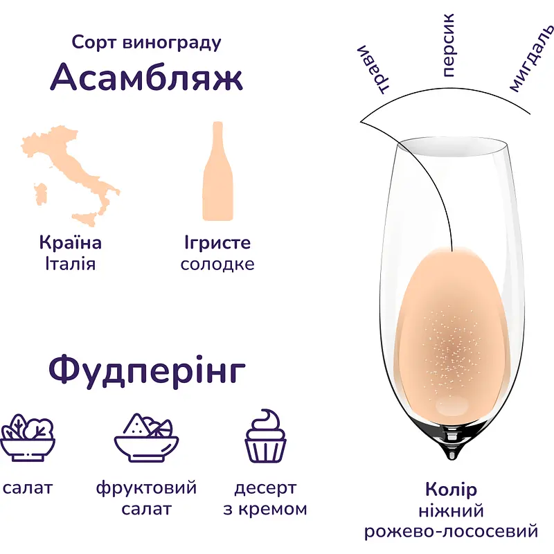 Упаковка винного напою Martini Bellini рожевий солодкий 4.5 л (0.75 л х 6 шт.) - фото 6