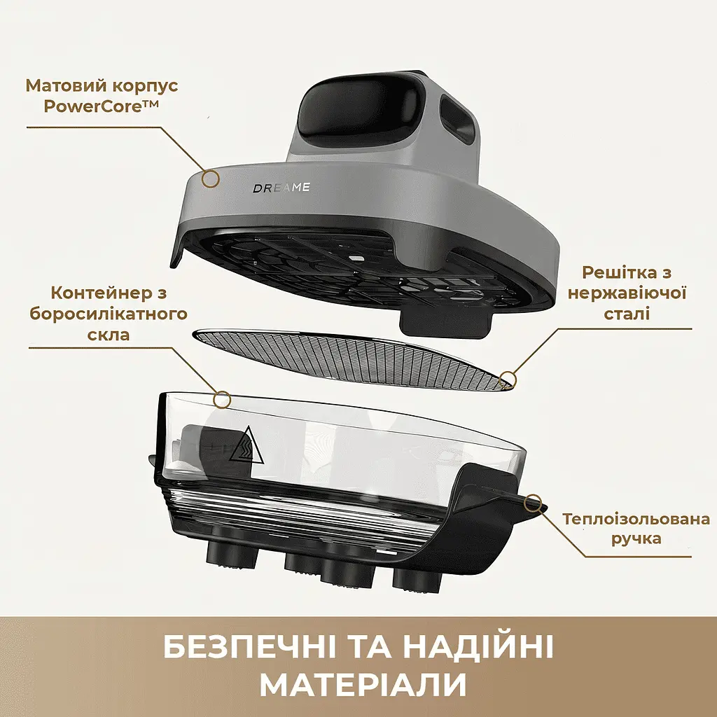Мультипіч DREAME Tasti PT60 4.5L+2.5L Starlight Gray - фото 9