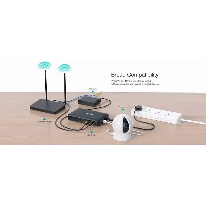 ДБЖ для роутера Marsriva KP1EC UPS 8000 mAh 18W DC 2x5V/9V/2x12V2.5A - фото 5