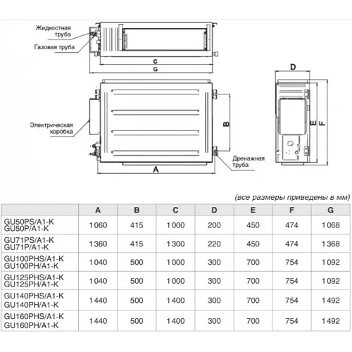 Кондиціонер Gree GU100PHS/A1-K/GU100W/A1-M U-Match - фото 6