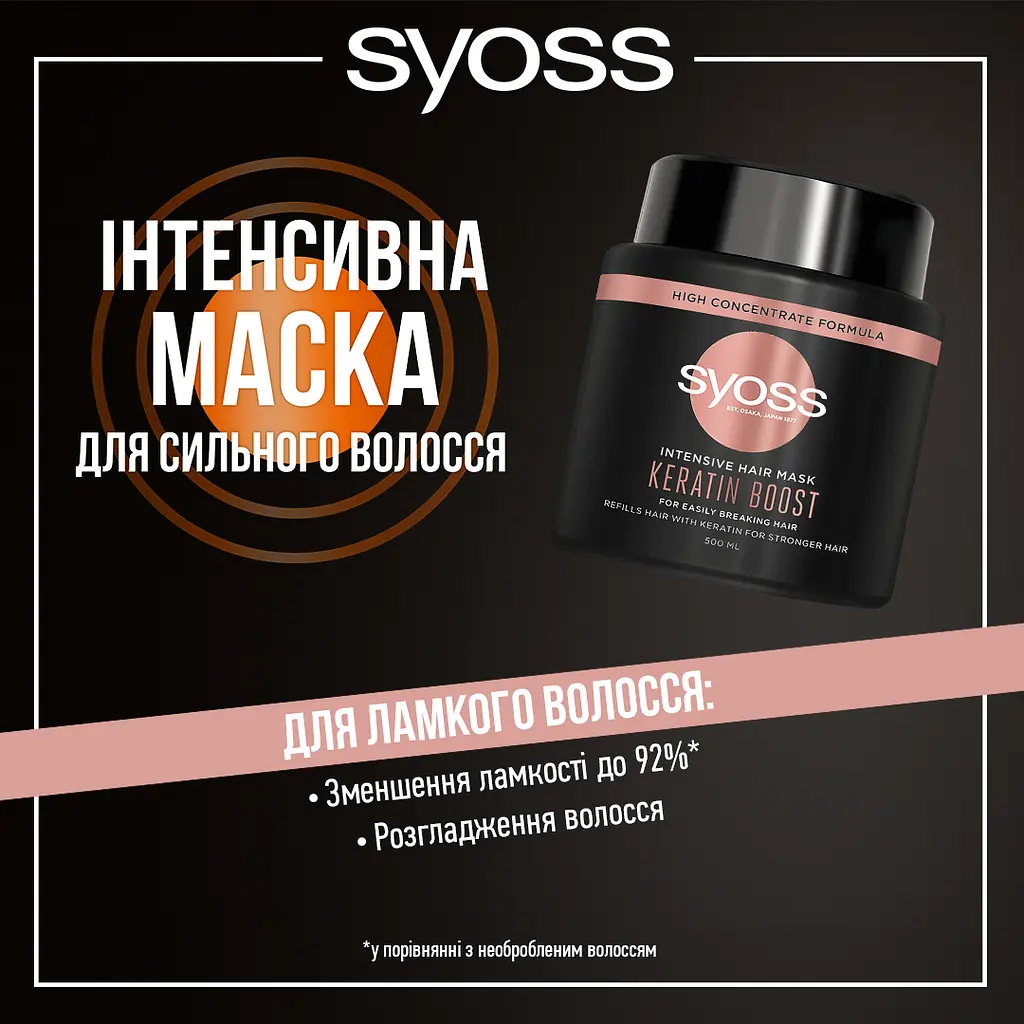 Інтенсивна маска Syoss Keratin, для ламкого волосся, 500 мл - фото 5
