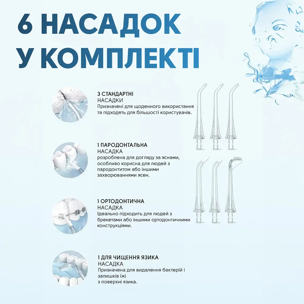 Іригатор Bitvae F30 White - фото 2