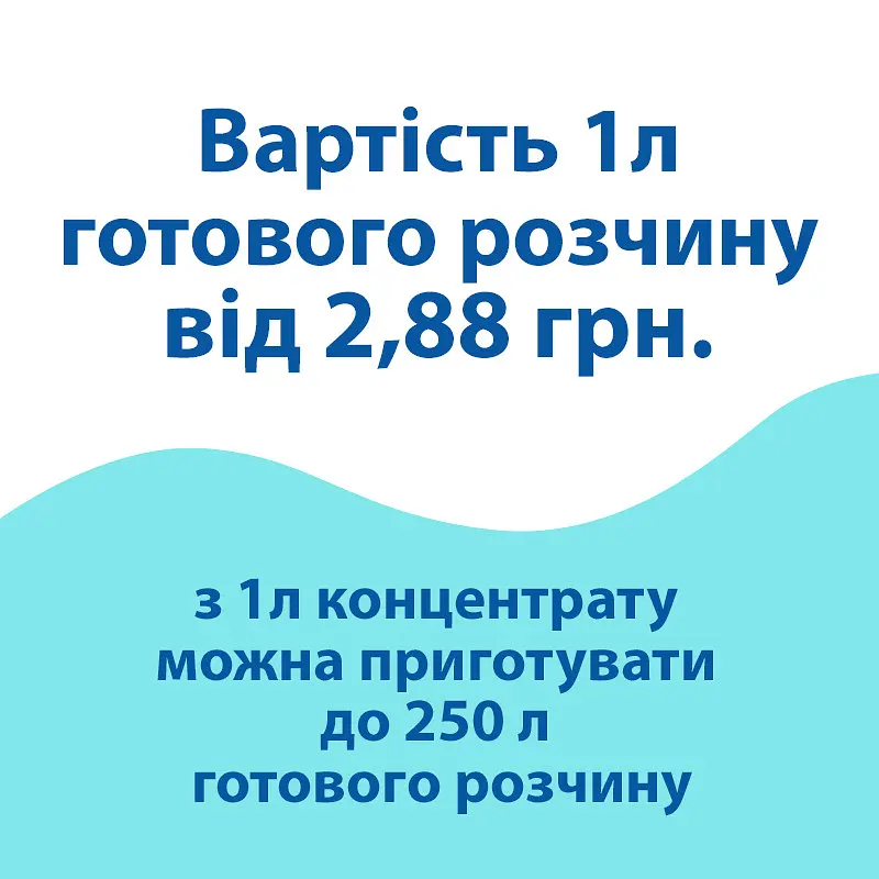 Мийний засіб Kit-1 (6,5кг) для посудомийної машини з активним хлором PC301407 - фото 5