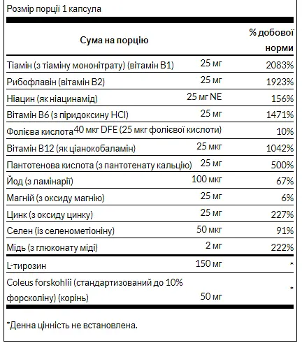 Комплекс для Підтримки Щитовидної Залози Thyroid Essentials - 90 капсул - фото 3