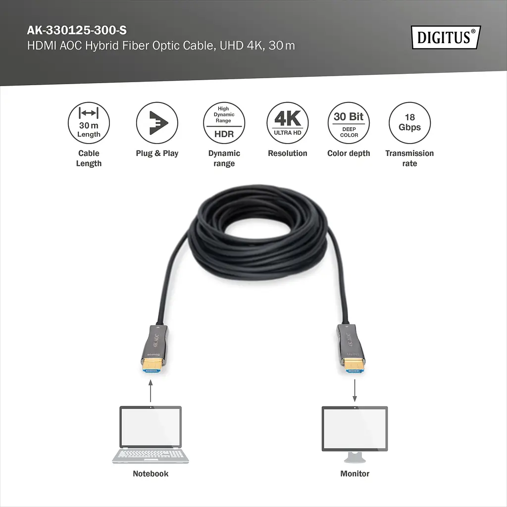 Гібридний оптоволоконний Кабель DIGITUS HDMI 2.0 4K AOC 30m Black - фото 2