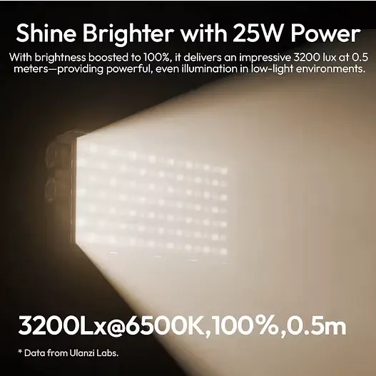 Відеосвітло Ulanzi PL25 Panel light (L156 PL25) (L156) - фото 5
