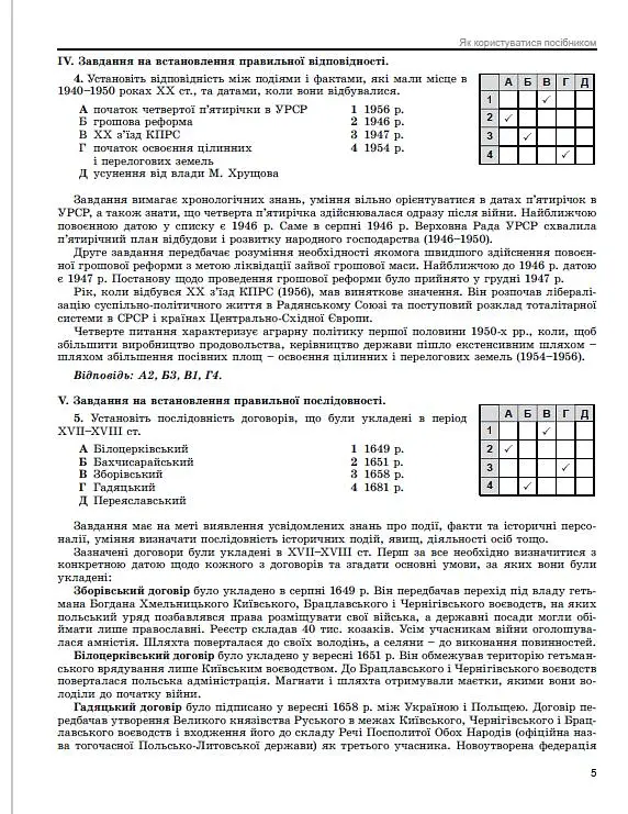 ЗНО 2023. Історія України. Комплексна підготовка - Юлія Лебедєва - фото 3