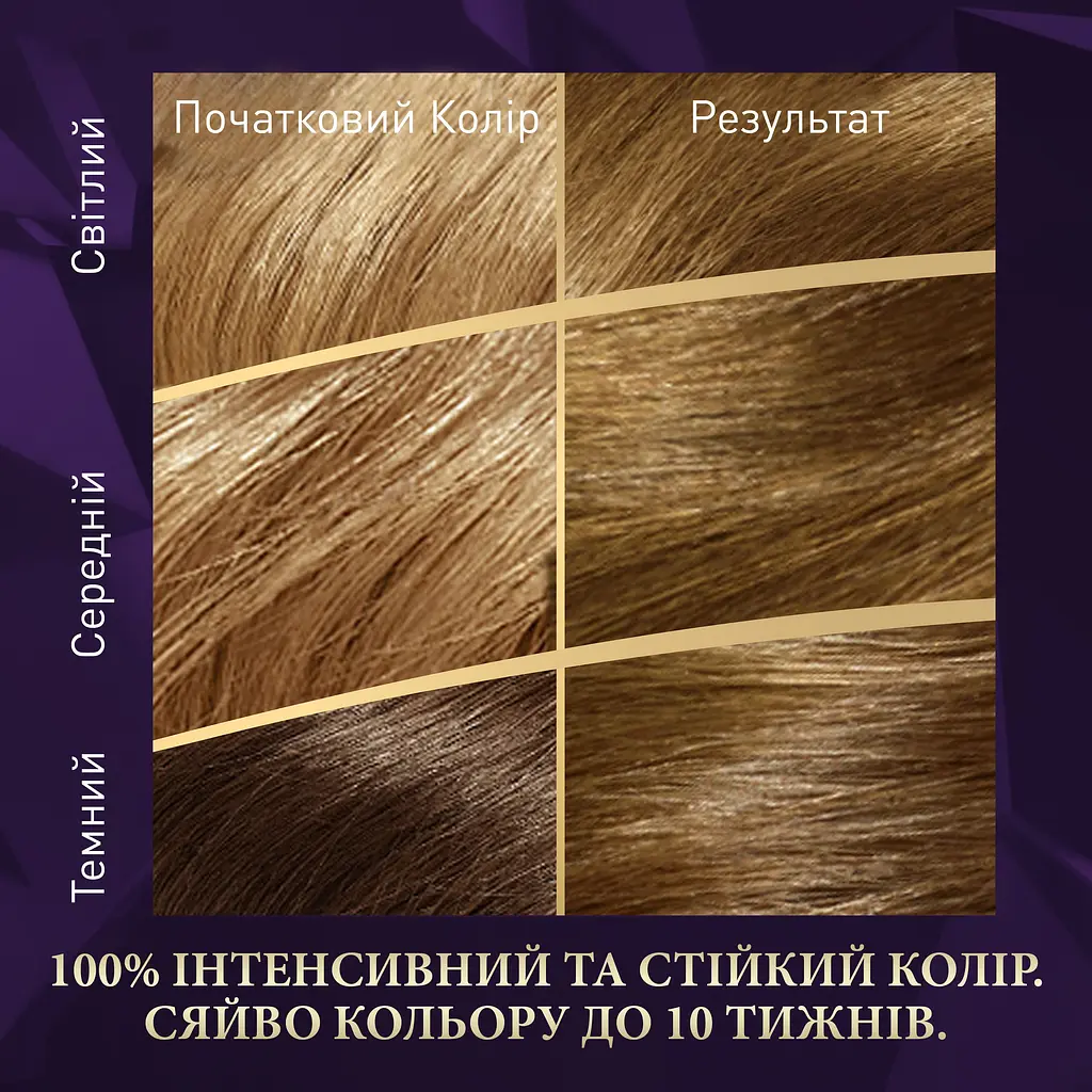 Стійка крем-фарба для волосся Wella Color Perfect 7/0 Осіннє листя (4064666598352) - фото 3