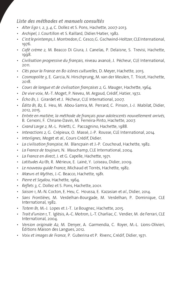 Collection F. Le fait culturel en classe de FLE - Евелін Арго - фото 37