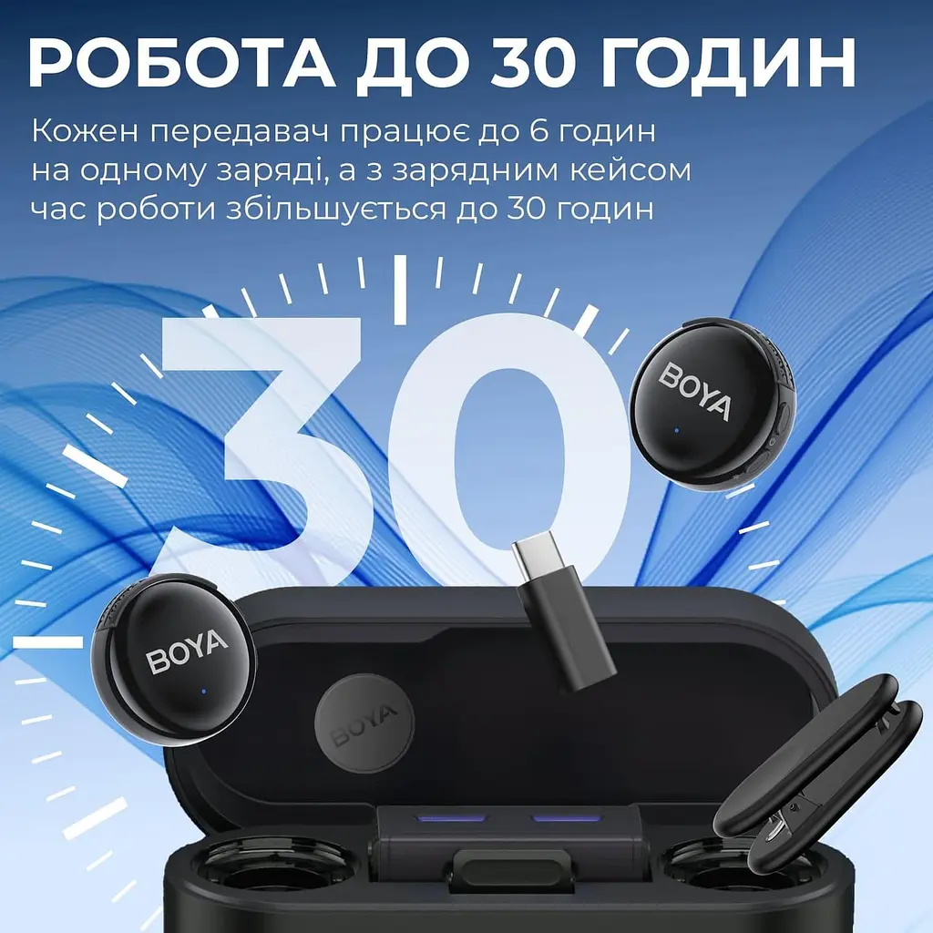 Микрофон Boya LINK 3-02 Type-C/TRS Black (LINK 3-02) - фото 9