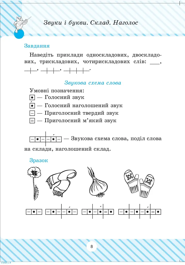Усі види розборів української мови - фото 7