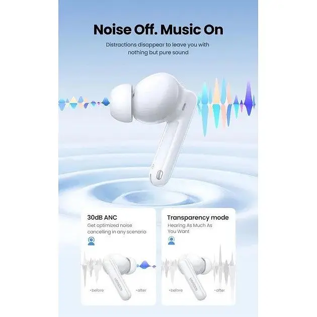 Наушники беспроводные Ugreen HiTune H6 Pro Hybrid ANC Earbuds (35873) белые - фото 6