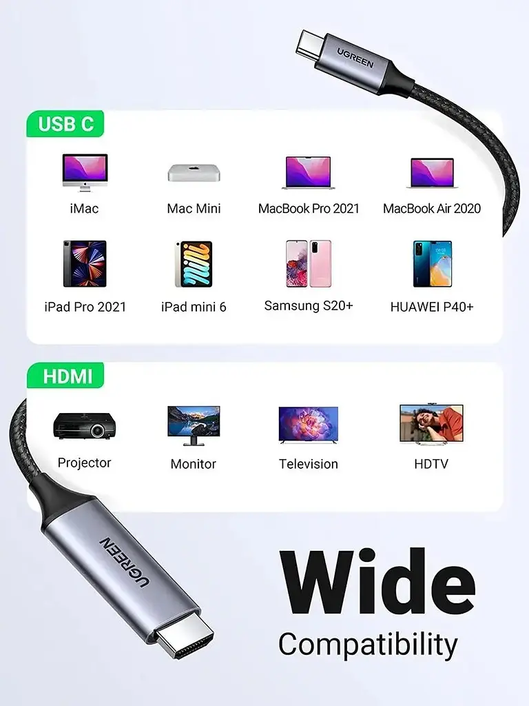 Кабель UGREEN MM 142 USB-C to HDMI Male to Male Cable Aluminum Shell 1.5 m (Gray Black)(UGR-50570) (UGR-50570) - фото 6