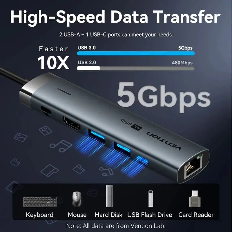 Док-станція USB3.2 Type-C - HDMI/USB 3.0x2/RJ45/PD 100W Hub 6-in-1 Vention (TGNHB) - фото 5