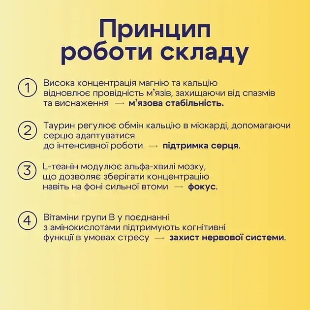 Електроліти Hydria Electrolytes Perform №5 лимон 5x5 г  - фото 4