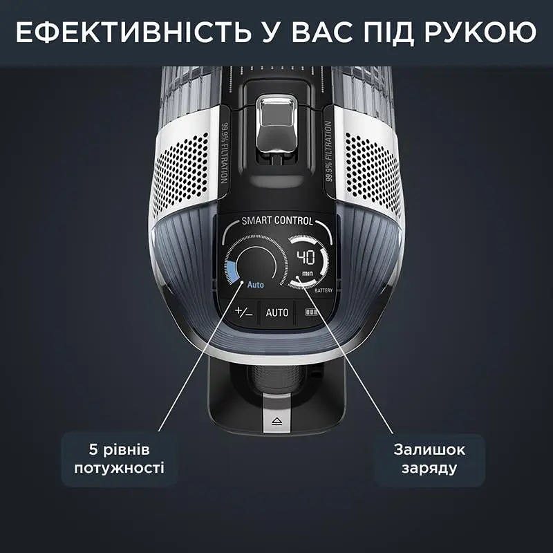 Пилосос акумуляторний Rowenta X-Force Flex 14.60 Auto Animal RH9958WA - фото 9