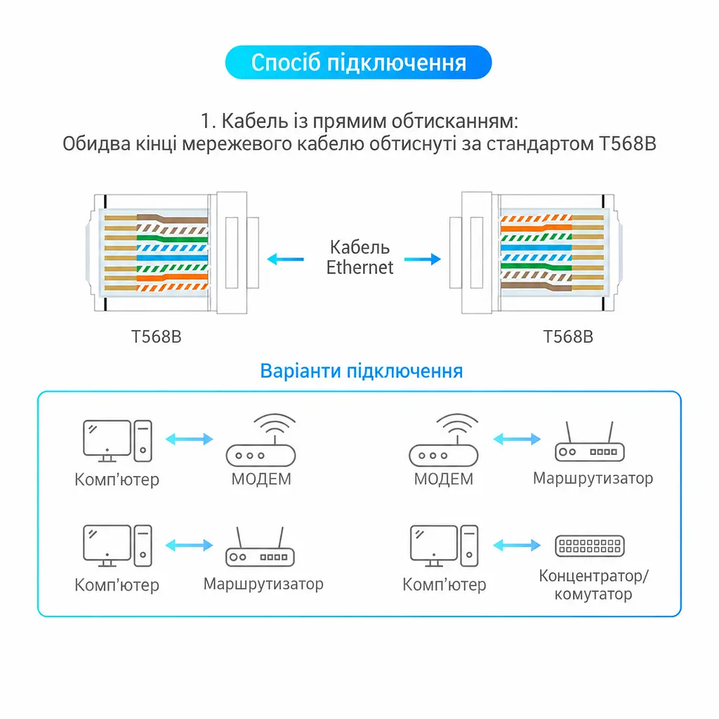Модульные штекеры для витой пары Vention 100 шт. коннекторы RJ45 Cat.6 UTP для жил 23–26 AWG для однопроволочных и многопроволочных жил диаметр канала для жилы 1,1 мм трёхзубые позолоченные контакты прозрачные (IDDR0-100) - фото 8