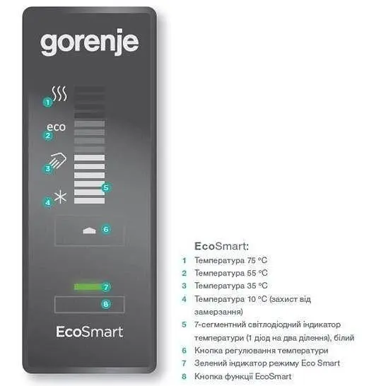 Бойлер електричний накопичувальний Gorenje FTG30SMV9 - фото 3