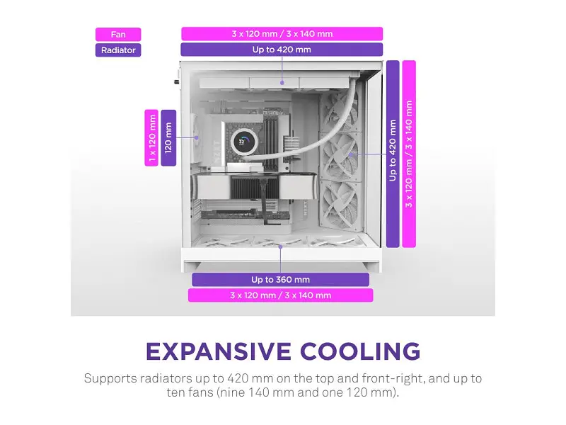 Корпус NZXT H9 Flow White (CM-H92FW-01) - фото 4
