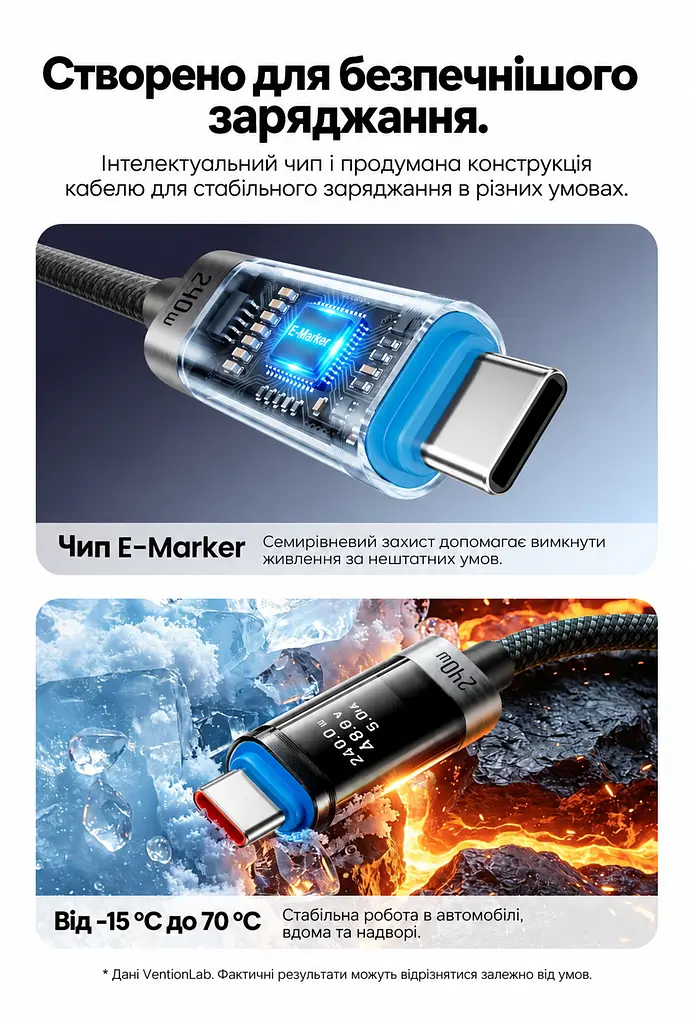 Кабель Vention TSIBF USB-C - USB-C PD 240 Вт з OLED-дисплеєм 1 м чорний (TSIBF) - фото 11