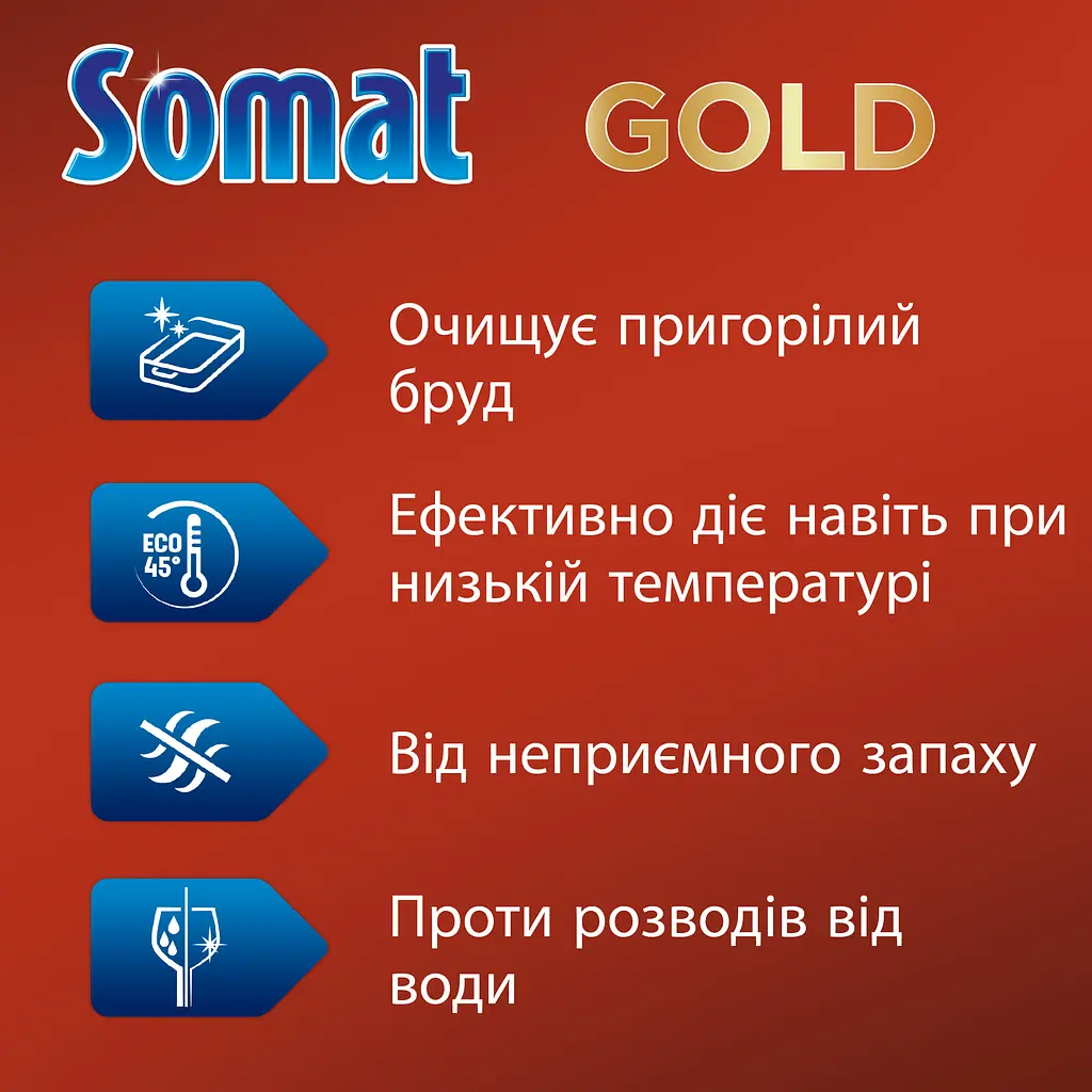 Таблетки для посудомоечной машины Somat Gold 34 шт. - фото 3