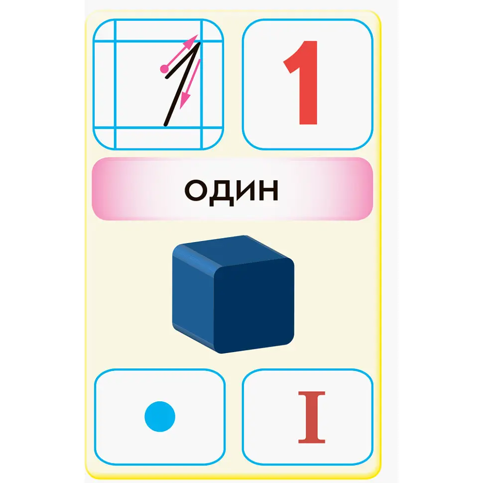 Флеш-картки Математика НУШ 1 клас 901131 до будь-якого підручника - фото 2