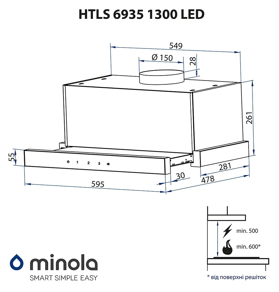 Витяжка телескопічна MINOLA HTLS 6935 WH 1300 LED - фото 14