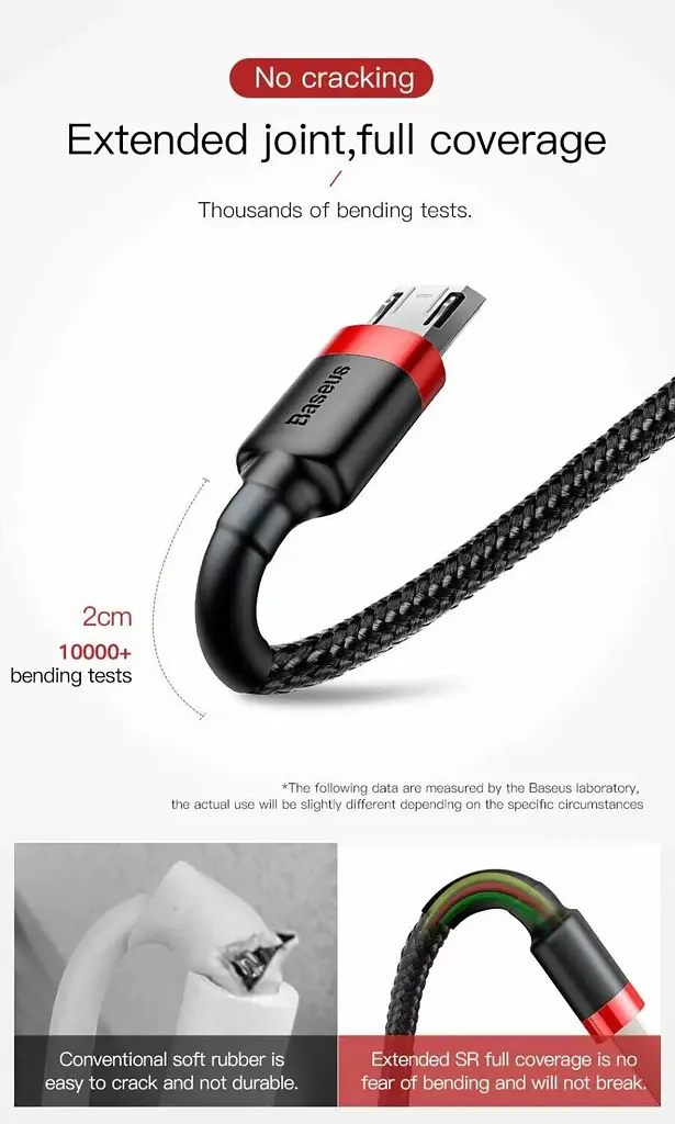 Кабель Baseus Cafule Micro USB 2m (CAMKLF-C91) Red/Black [69672] - фото 12