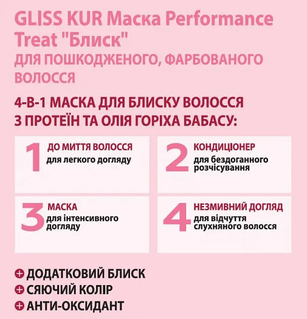 Маска 4-в-1 Gliss Performance Treat Блиск, для пошкодженого та фарбованого волосся, 400 мл - фото 3