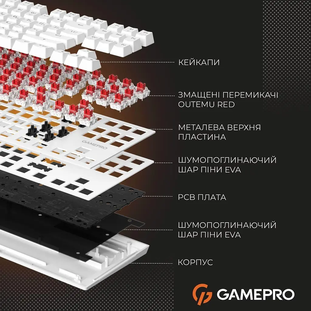 Клавіатура GamePro Genesis Joker 87% Red Switches (MK124W) U1 - фото 11
