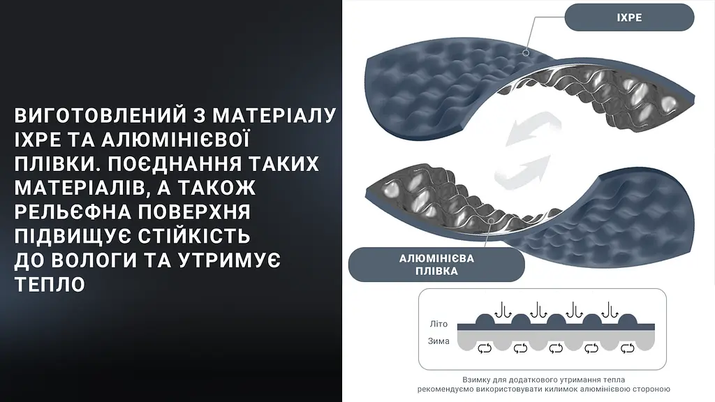 Коврик складной IXPE Naturehike (CNK2300DZ017) 200x65 - бежевый - фото 6
