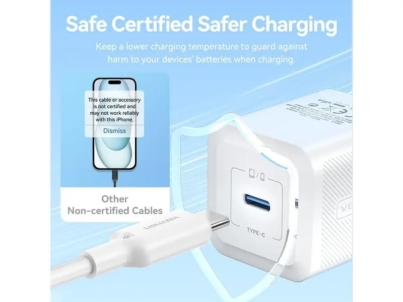 Кабель USB Type-C Vention USB2.0 Type-C Male to Type-C Male 3A 1м White (TRCWF) - фото 6