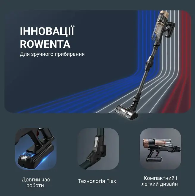 Акумуляторний пилосос Rowenta RH9B74WO (7053695) - фото 4